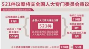 ȫ���˴�������h���ƏVʹ��΢�����ЙC�ʜp����ȾԴ