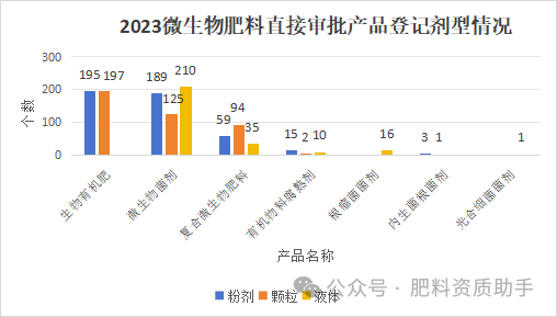 2023����ϮaƷ��ӛ��r��