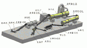 �ЙC�����a��ȫ���O�了��