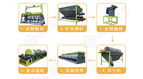 �ЙC�����a�����a��������Щ��