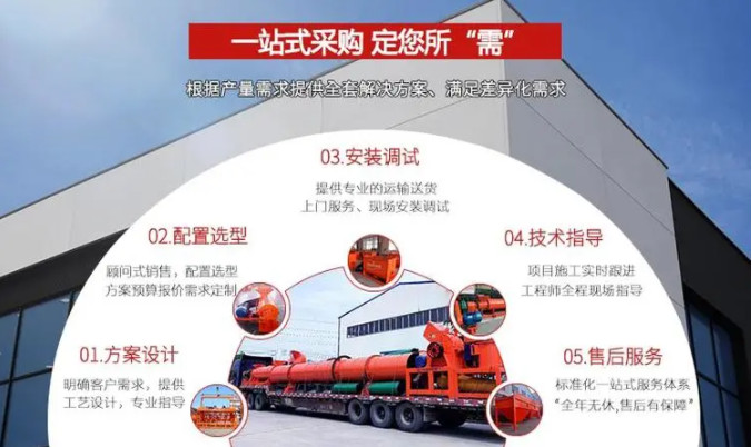 �u�S�ӹ��ЙC�ʳ����O������X��