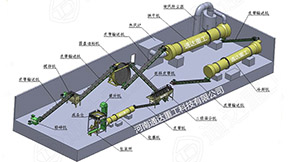 ��a5��10�f���Ĵ����ЙC���O�����a�����������c�����A��