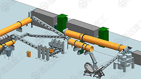 生產(chǎn)復(fù)合肥需要哪些設(shè)備?