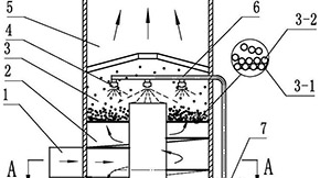 有機(jī)肥設(shè)備水幕式除塵機(jī)選型方法