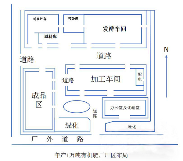 �������ݼS�ӹ��ЙC�ʶ���Ҫ��Щ�O�䣿