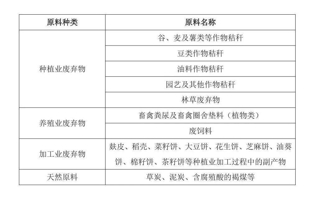 �ЙC��ԭ���x�������c���@Щ�`�^(q��)�����(sh��)�˶����˿ӣ�